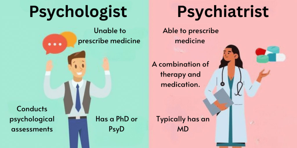 Psychologist vs Psychiatrist: Who Should You See and Why
