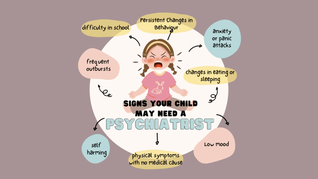 Signs Your Child Might Need To See a Psychiatrist